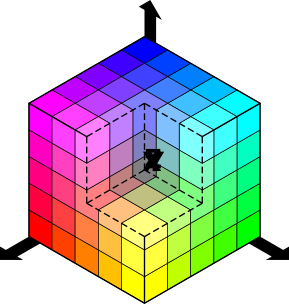 RGB_Cube