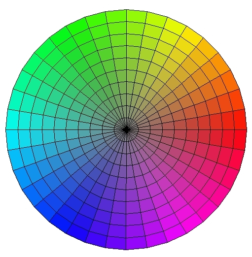 roue50